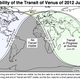 Illustration for article titled Everything you need to know to catch Tuesdays rare transit of Venus